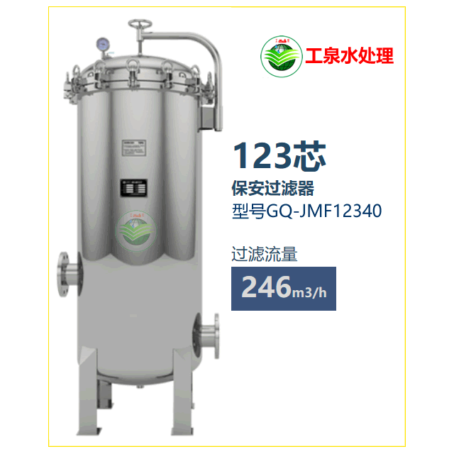 保安過濾器246m3/H
